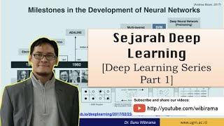 Ep. 09: Sejarah Deep Learning (The History of Deep Learning)