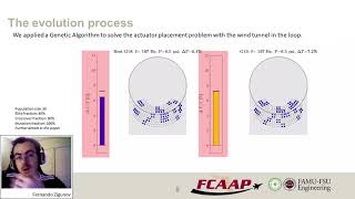 AIAA Scitech 2021 Talk - Experimental optimization of actuator location for active flow control