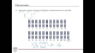 Principles of Genetics [Genetics 1 of 8]