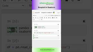 Boxplot in Seaborn using Python || Shorts || Silan Software || Pythontpoints
