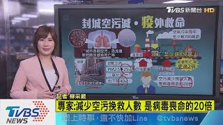 【十點不一樣】空污年奪700萬命！　專家：封城意外救萬人性命