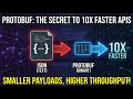 Protobuf: The Secret to 10x Faster APIs