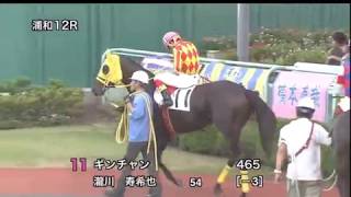 【浦和競馬】テレ玉杯オーバルスプリント2018　勝利騎手インタビューと表彰式