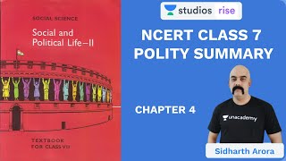 L4: NCERT Class 7 Polity (Chapter 4) | NCERT Summaries | UPSC CSE/IAS 2020 | Sidharth Arora