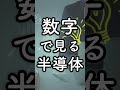 数字で見る半導体　 shorts