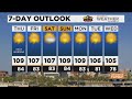 FORECAST: Excessive Heat Warning for Phoenix area today