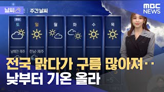 [날씨] 전국 맑다가 구름 많아져‥낮부터 기온 올라 (2022.02.17/뉴스데스크/MBC)