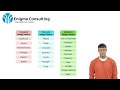 115 - JavaScript - Design Patterns