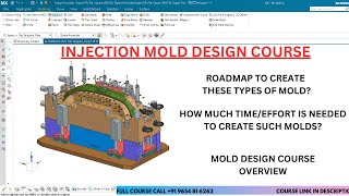 HINDI |140.Mold Design Basic Review (Hot Runner) | Injection Mold Design Course | Course Link Below.