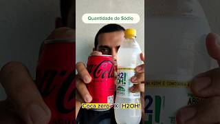 Sódio - H2OH! x Coca Zero