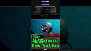 【Elgato FACECAM PRO】このWebカメラは買え！【ずんだもん】 【おすすめ】