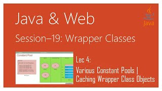 Wrapper Classes in Java | #4 | Various Constant Pools | Caching Wrapper Class Objects