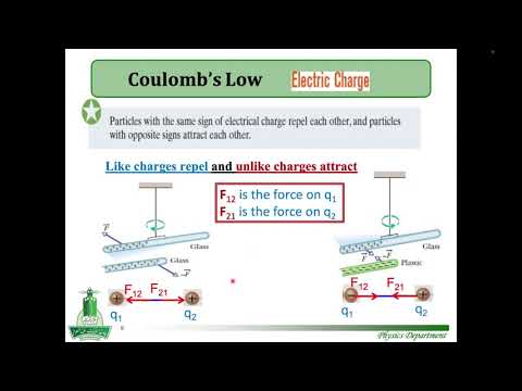 Physics 202 Ch21 (Coulomb's Law) Part-1 - YouTube