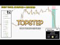 How I Passed Topstep's 100k Combine (Every LIVE Trade Recorded)