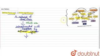 Define food web. Give its significance. | 12 | ECOSYSTEM | BIOLOGY | SANTRA PUBLICATION | Doubtn...