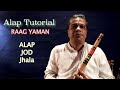 Raga/ Raag Yaman Alap Tutorial | Bansuri flute Tutorial | Zubair Malik - Flute Training Centre