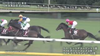 札幌記念  はディサイファが重賞３勝目