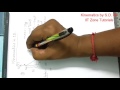 Class 11/JEE (Main+Advanced)/NEET. Kinematics 1 D | Problem Solving Tips & Tricks by S.D. Sir.