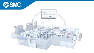SMC - Compressed Air Digitalisation