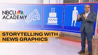 Why News Graphics Are Vital to Storytelling - NBCU Academy