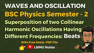 (L-29) Superposition of two collinear Harmonic Oscillations having different frequencies : Beats