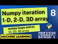Iterating NumPy Arrays - Learn Numpy Iteration with For Loop | Python Numpy Tutorials