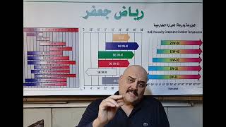 مصباح الزيت (كلوب الدهن )