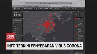 Info Terkini Penyebaran Virus Corona