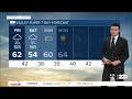 23abc evening weather update march 3 2022