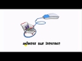 French pronunciation = acheter sur internet