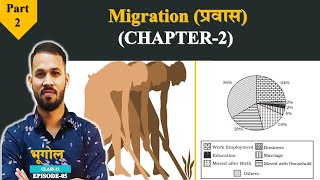 CH-2 Migration (प्रवास) | CLASS 12 Geography | Part-2 | (Session 2022-23) @cbsejanta