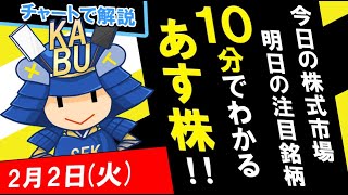 【株式投資】上値余地について＆明日の注目銘柄7選！