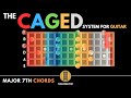 All Major 7 Chords on Guitar | CAGED system |