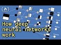 How Deep Neural Networks Work - Full Course for Beginners