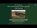 How to build proper infrastructure for Total Grazing