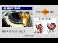 서울대단지아파트 top 10. 약 3만명 넘게 살고있는 아파트는 어디일까 2025년