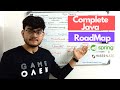 How To Master Java Programming | Complete Java Roadmap for Beginners