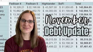 NOVEMBER DEBT UPDATE || THIS IS HOW WE PAID OFF OVER 50K OF DEBT ON ONE INCOME