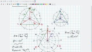 EP11# Couplage Dyn1# Notion de l'indice horaire