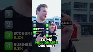 What degree produces the most millionaires? 🤑