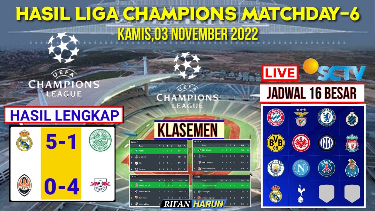 Hasil Liga Champion Tadi Malam~Real Madrid Vs Celtic~Jadwal Drawing 16 ...