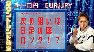 【ダウントレンド確定！】狙いは日足の底！