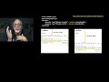 Working with the Document Object Model (DOM) in JavaScript