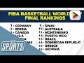 FIBA Basketball World Cup rankings, isinapinal na