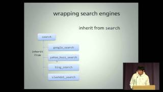 DocEng 2011: Interoperable Metadata Semantics