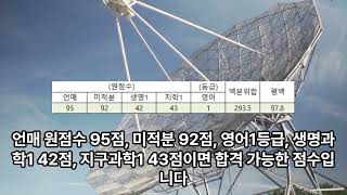 2023학년도 가톨릭대 약대 정시 전형 입시 결과(입결)