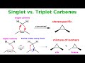 Carbenes Part 2: Cyclopropanation, C-H Insertion, and the Bamford-Stevens Reaction