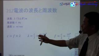 2020無線工学「無線通信の基礎」