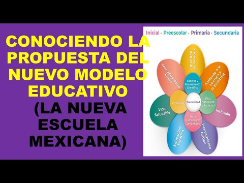 Soy Docente: CONOCIENDO LA PROPUESTA DEL NUEVO MODELO EDUCATIVO (LA ...