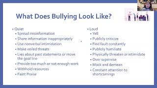 Workplace Bullying 101: The State of Bullying at CUNY